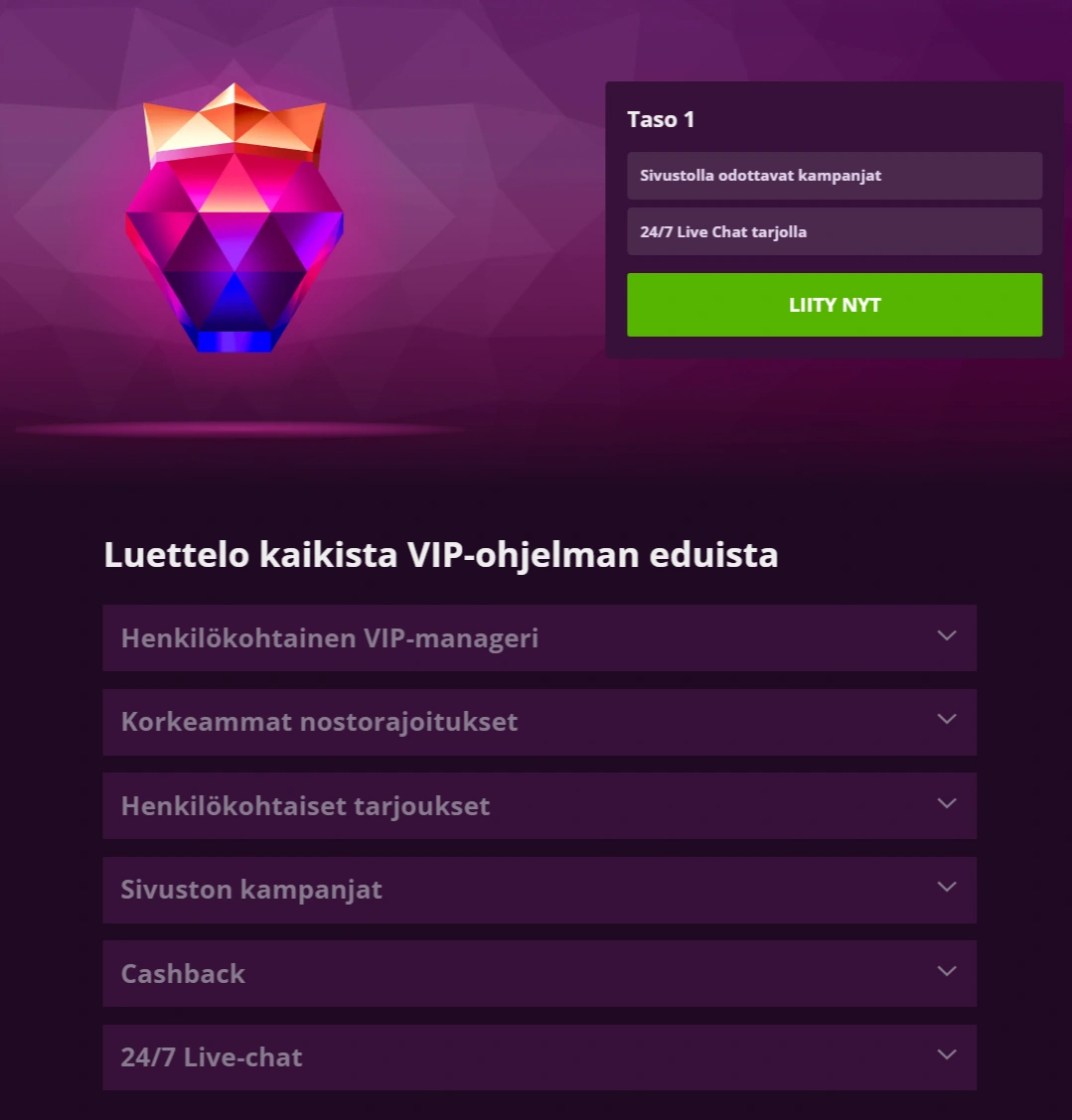 VIP-status Malina Casinolla